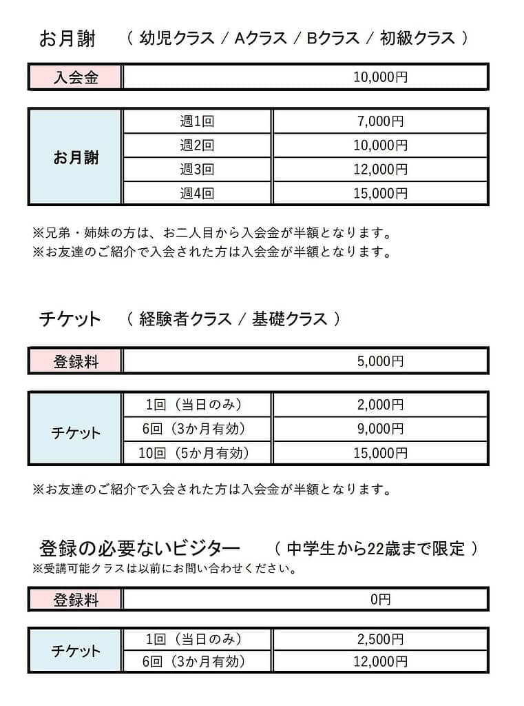 ミキバレエアカデミー料金